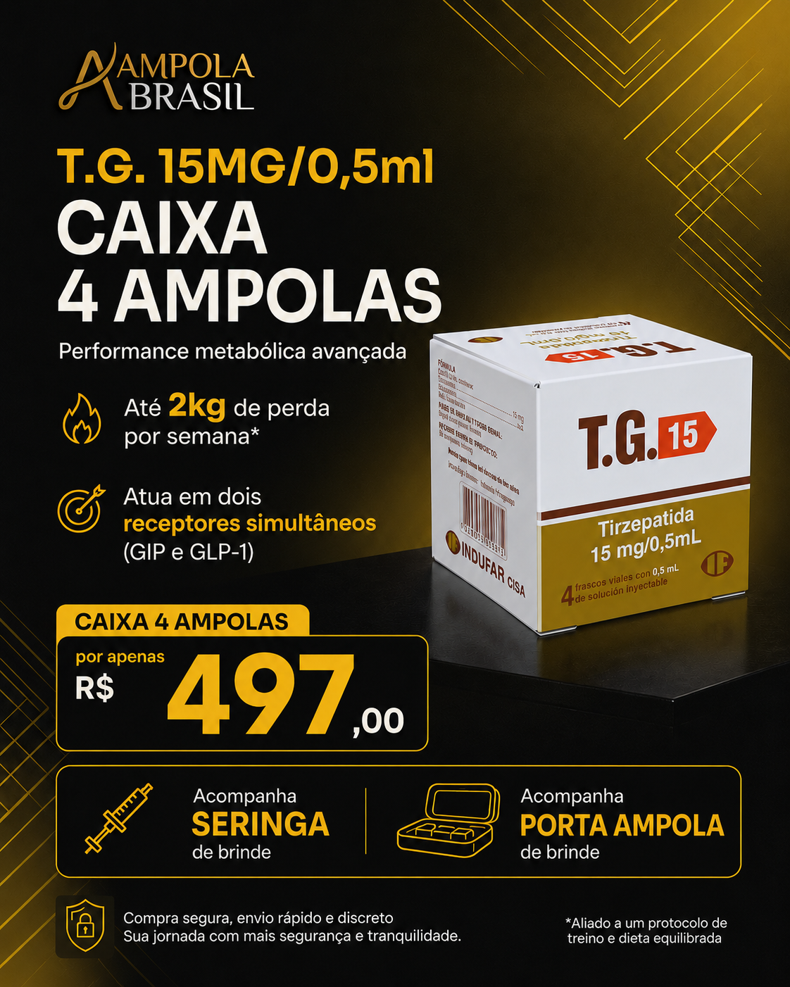 TG 15MG CAIXA LACRADA| 04 AMPOLAS & BRINDE