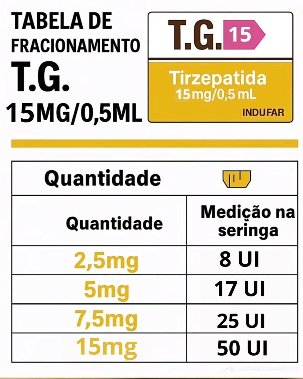  TG 15MG COMBO | 03 AMPOLAS & BRINDE foto 4
