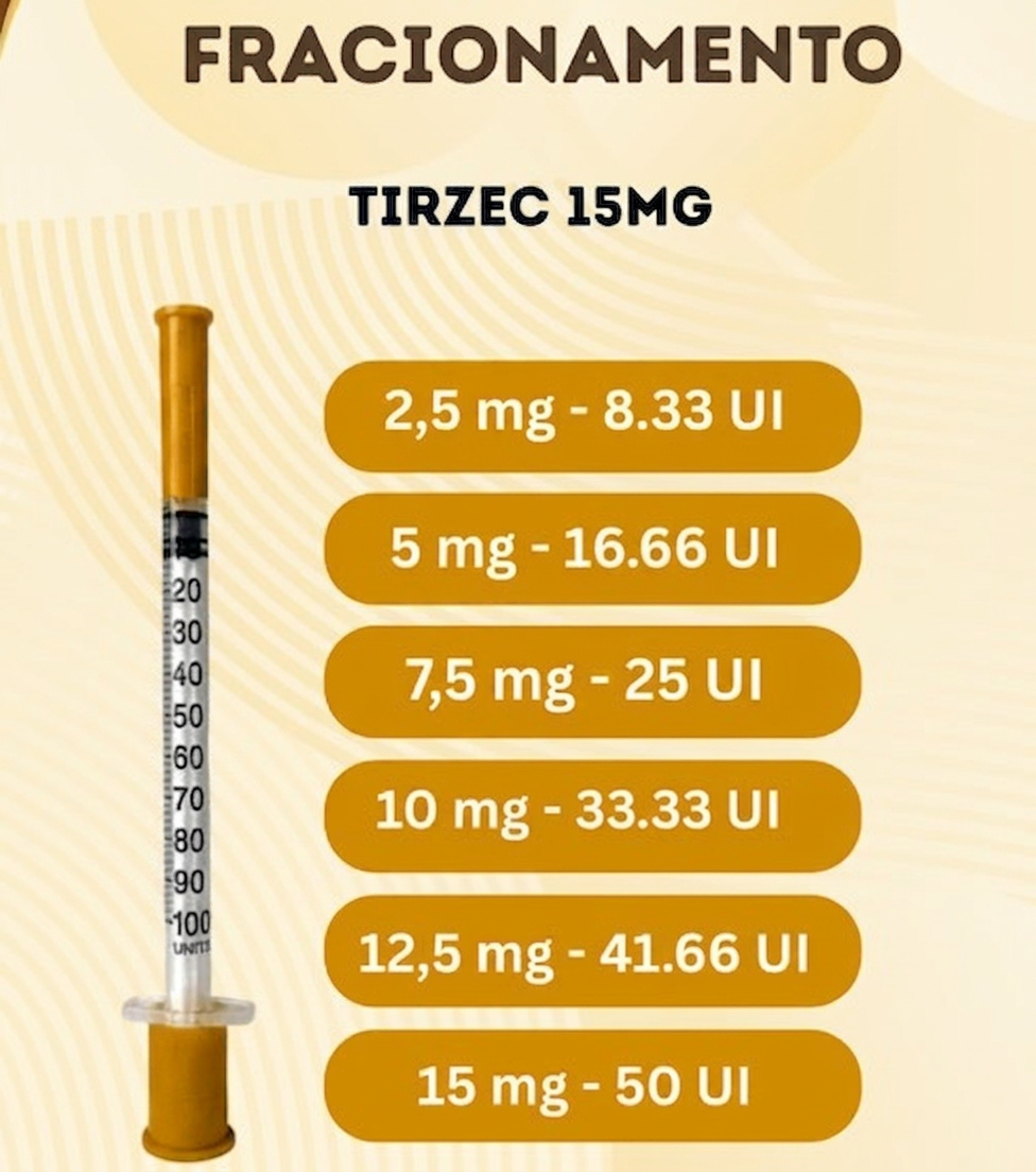 Tirzec 15MG/05ml Caixa| 01 AMPOLAS & BRINDE foto 3
